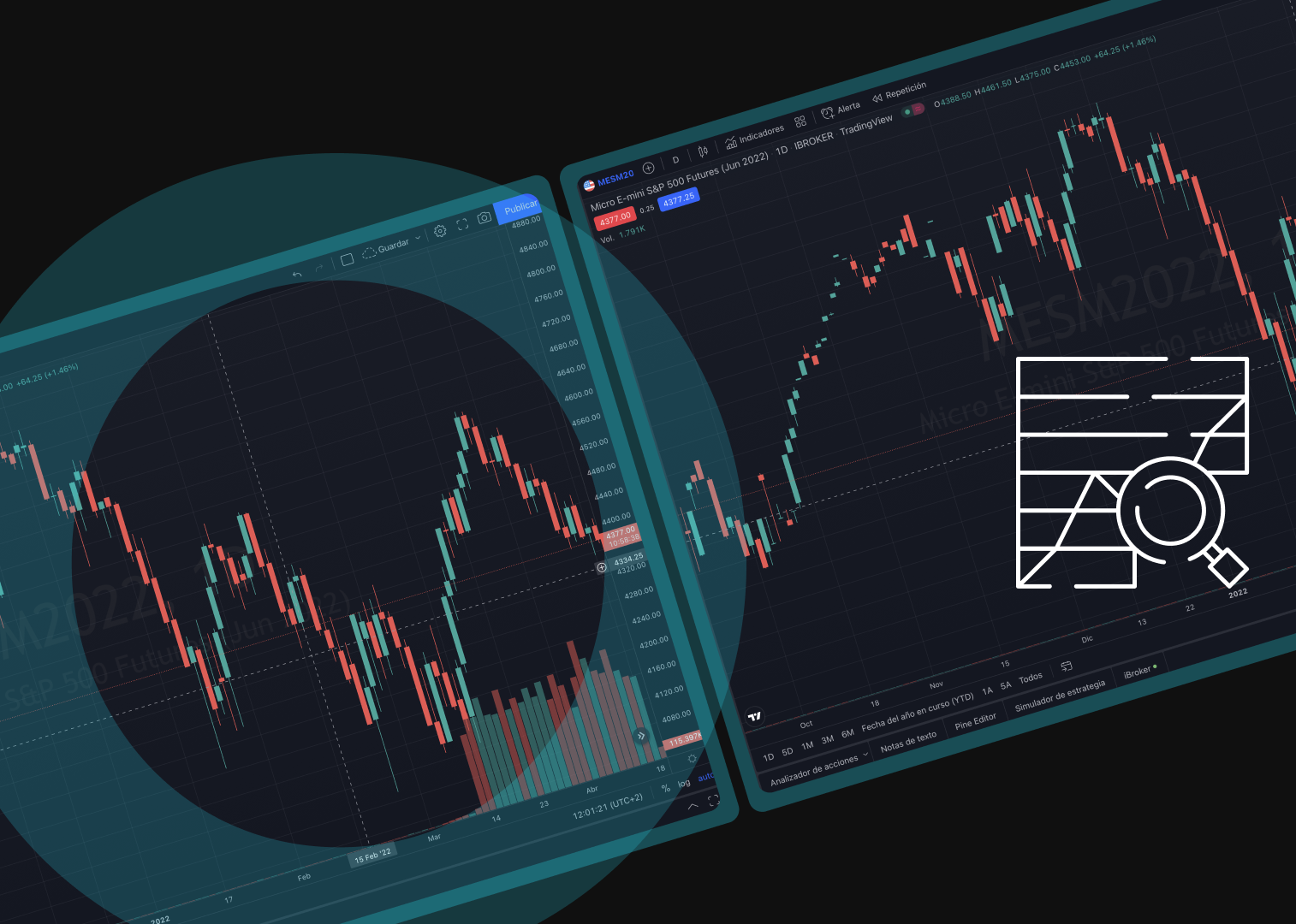 L’indicatore tecnico RSI